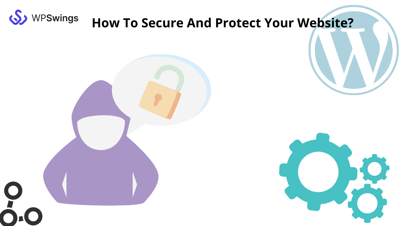 Five Website Security Measures That You Should Know post thumbnail image